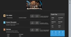 Chrono-collectors.webp