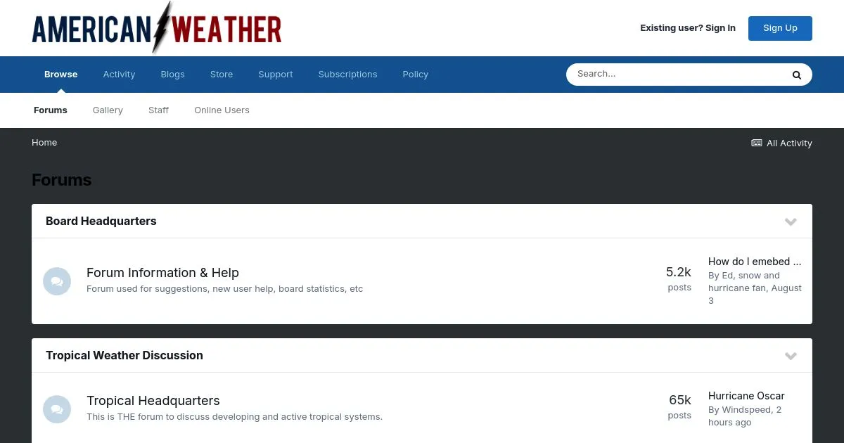 American Weather Forums