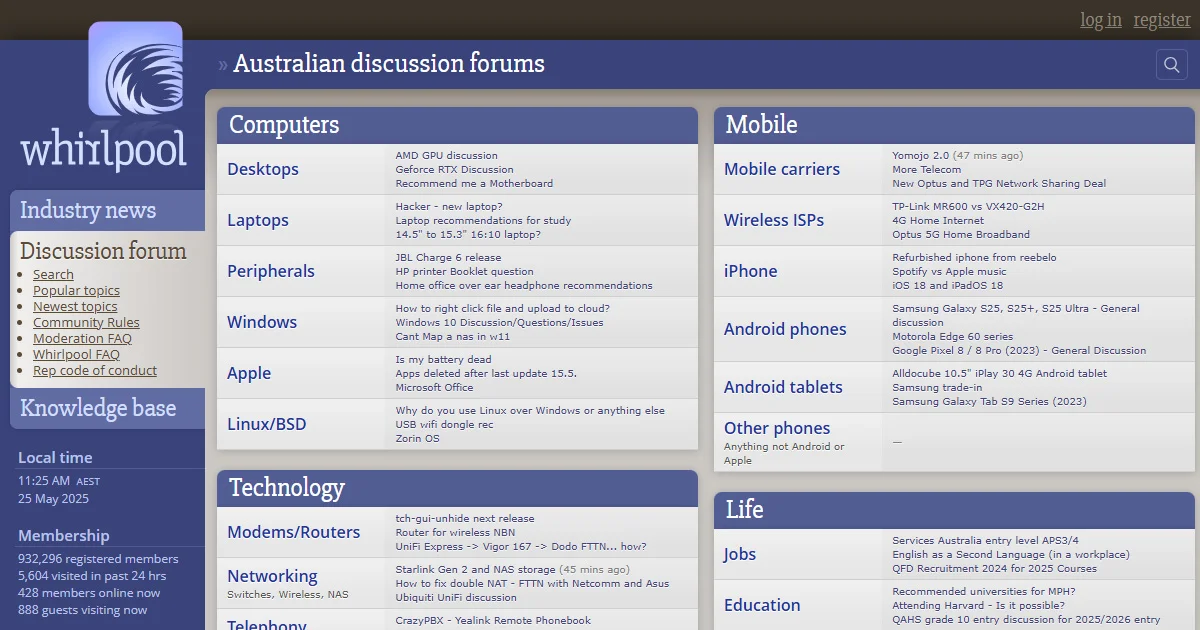 Australian Broadband & Tech Discussions