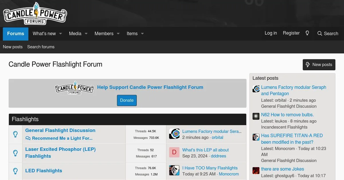 Candle Power Forums