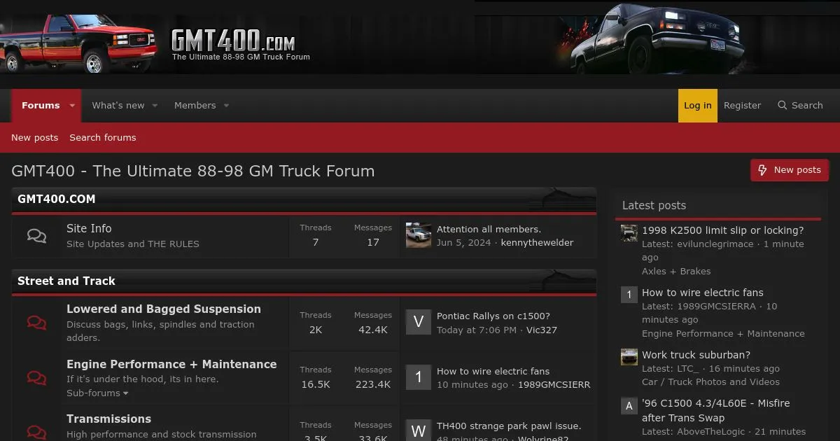 GMT400