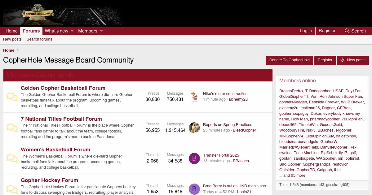 Minnesota Golden Gophers Sports Fan Forum