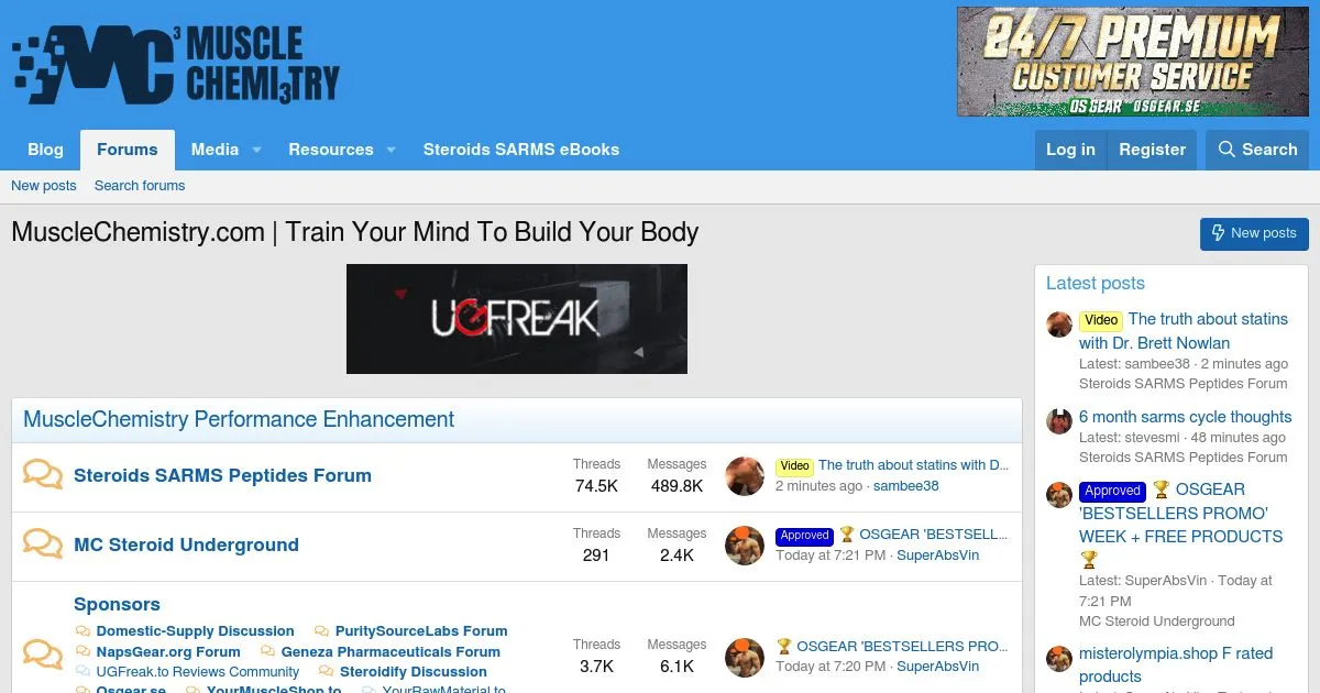 MuscleChemistry Forums